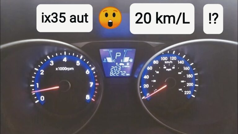 Entendendo Minha Zona de Consumo