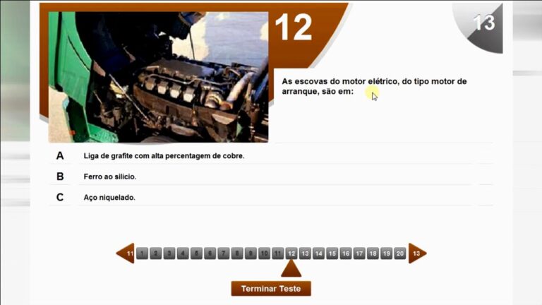 Desconfinamento das Escolas de Condução: Novas Diretrizes e Desafios
